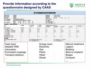 Low emissions development in large-scaled farm in China