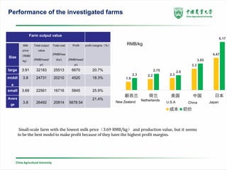 Low emissions development in large-scaled farm in China