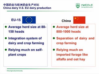 Low emissions development in large-scaled farm in China