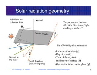 Environmental impact of solar power, structure of the sun, the solar ...