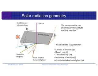Solar Square Function Image A simple schematic of the sun is shownhd | PDF