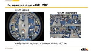 www.axis.com
Панорамные камеры 360°/180°
Режим обзора
Режим квадратора
Изображения сделаны с камеры AXIS M3007-PV
 