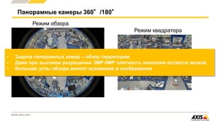www.axis.com
Панорамные камеры 360°/180°
Режим обзора
Режим квадратора
• Задача панорамных камер – обзор территории.
• Даже при высоком разрешении 3MP-5MP плотность пикселей остается низкой
• Большие углы обзора вносят искажения в изображение
 