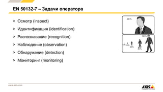 www.axis.com
EN 50132-7 – Задачи оператора
> Осмотр (inspect)
> Идентификация (identification)
> Распознавание (recognition)
> Наблюдение (observation)
> Обнаружение (detection)
> Мониторинг (monitoring)
 