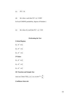 (c)    P(Y > 0)



(d)    the value a such that P(Y >a) = 0.005

In Excel CHIINV( probability, degrees of freedom )




(e)    the value of a such that P(Y < a) = 0.01




                       Performing the Test
Critical Regions

H1: σ ≠ σ 0
     2    2




H1: σ > σ 0
     2    2




H1: σ < σ 0
     2    2




P-Values

H1: σ ≠ σ 0
     2    2




H1: σ > σ 0
     2    2




H1: σ < σ 0
     2    2




OC Function and Sample Size

                                                 σ
must use Charts VII(i, j, k, l, m, n) with λ =
                                                 σ0

Confidence Intervals




                                                      101
 