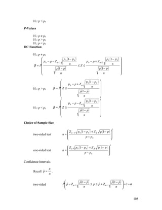 H1: p < p0

P-Values

     H1: p ≠ p0
     H1: p > p0
     H1: p < p0
OC Function

       H1: p ≠ p0
                               p 0 (1 − p 0 )                      p 0 (1 − p 0 )              
              p0 − p − Zα / 2                     p0 − p + Zα / 2                              
                                     n                                   n                     
       β = P                                  ≤Z≤                                              
                        p (1 − p )                          p (1 − p )                         
                                                                                               
                             n                                   n                             

                                                   p 0 (1 − p 0 )     
                                    p0 − p + Zα                       
                                                         n            
       H1: p > p0         β = P Z ≤                                   
                                             p (1 − p )               
                                                                      
                                                 n                    
                                                   p 0 (1 − p 0 )     
                                    p0 − p − Zα                       
                                                         n            
       H1: p < p0         β = P Z ≥                                   
                                             p (1 − p )               
                                                                      
                                                 n                    

Choice of Sample Size

                                     Z α / 2 p 0 (1 − p 0 ) + Z β      p (1 − p ) 
                                                                                         2

       two-sided test             n=                                              
                                                     p − p0                       
                                                                                  

                                               p 0 (1 − p 0 ) + Z β   p (1 − p ) 
                                                                                     2
                                     Zα
       one-sided test             n=                                            
                                                       p − p0                   
                                                                                

Confidence Intervals

                    X
       Recall p =
              ˆ       .
                    n

                                                  p (1 − p )
                                                   ˆ      ˆ                              p (1 − p ) 
                                                                                         ˆ      ˆ
       two-sided                  P p − Z α / 2
                                   
                                     ˆ                        ≤ p ≤ p + Zα / 2
                                                                    ˆ                                = 1−α
                                                                                                    
                                                      n                                     n      


                                                                                                              105
 