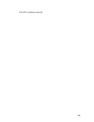 0.05 (95% confidence interval)




                                 108
 