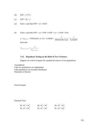 (b)    P(W < 2.77) =

(c)    P(W > 0) = 1

(e)    Find w such that P(W > w) = 0.025



(f)    Find w such that P(W < w) = 0.99 ⇒ P(W >w) = 1-0.99 = 0.01

                                                                        1             1
       w = f0.01,8,13 = FINV(0.01, 8, 13) = 4.30208 =                            =
                                                                  FINV(0.99,13,8) 0.232447
       Note that

                                        1
        f 1−α , n1 −1, n2 −1 =
                                 f α , n2 −1, n1 −1


       7.4.2       Hypothesis Testing on the Ratio of Two Variances
       Suppose we wish to compare the standard deviations of two populations.

Assumptions
• the two populations are independent
• the populations are normally distributed
Parameter of Interest




Point Estimate




Potential Tests

       H0: σ 12 = σ 2
                    2
                                                 H0: σ 12 = σ 2
                                                              2
                                                                  H0: σ 12 = σ 2
                                                                               2


       H1: σ 12 ≠ σ 2
                    2
                                                 H1: σ 12 > σ 2
                                                              2
                                                                  H1: σ 12 < σ 2
                                                                               2




                                                                                             126
 