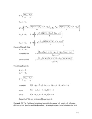 p1q1 p 2 q 2
       σ=          +
                n1   n2

       H1: p1 ≠ p2

               − Z α / 2 pq (1 n1 + 1 n 2 ) − ( p1 − p 2 )     Z α / 2 pq (1 n1 + 1 n 2 ) − ( p1 − p 2 ) 
       β = P                                               ≤Z≤                                           
                                  σ                                              σ                       
                                                                                                         
                                     Z pq (1 n1 + 1 n 2 ) − ( p1 − p 2 ) 
       H1: p1 > p2        β = P Z ≤ α                                    
                                                        σ                
                                                                         

                                   − Zα            pq (1 n1 + 1 n 2 ) − ( p1 − p 2 ) 
       H1: p1 < p2       β = P Z ≥                                                   
                                                             σ                       
                                                                                     
Choice of Sample Size
       n = n1 = n2

       two-sided test             n=
                                     (Z     α/2      ( p1 + p 2 )( q1 + q 2 ) / 2 + Z β p1 q1 + p 2 q 2 )
                                                                                                            2



                                                                      ( p1 − p 2 ) 2
       one-sided test             n=
                                       (Z   α     ( p1 + p 2 )( q1 + q 2 ) / 2 + Z β p1 q1 + p 2 q 2 )
                                                                                                       2



                                                                    ( p1 − p 2 ) 2
Confidence Intervals

       q1 = 1 − p1
       ˆ        ˆ
       q2 = 1 − p2
       ˆ        ˆ

               ˆ ˆ   ˆ ˆ
               p1q1 p 2 q 2
       σ=
       ˆ           +
                n1    n2

       two-sided         P( p1 − p 2 − Z α / 2σ ≤ p1 − p 2 ≤ p1 − p 2 + Z α / 2σ ) = 1 − α
                            ˆ    ˆ             ˆ             ˆ    ˆ             ˆ

       upper             P( p1 − p 2 ≤ p1 − p 2 + Z α σ ) = 1 − α
                                       ˆ    ˆ          ˆ

       lower             P( p1 − p 2 ≥ p1 − p 2 − Z α σ ) = 1 − α
                                       ˆ    ˆ          ˆ

       Reject H0 if 0 is not in the confidence interval.

Example 7.9 The California legislature is considering a new bill which will affect the
citizens of Los Angeles and San Francisco. Newspaper reports have indicated that 80%



                                                                                                                132
 
