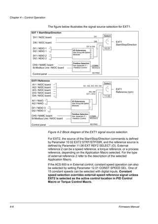Ext2 Micro Control En 600stdprg fwmanual | PDF