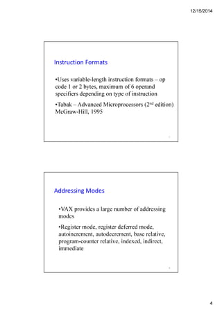 12/15/2014
4
Instruction Formats
•Uses variable-length instruction formats – op
code 1 or 2 bytes, maximum of 6 operand
specifiers depending on type of instruction
•Tabak – Advanced Microprocessors (2nd edition)
McGraw-Hill, 1995
7
Addressing Modes
•VAX provides a large number of addressing
modes
•Register mode, register deferred mode,
autoincrement, autodecrement, base relative,
program-counter relative, indexed, indirect,
immediate
8
 