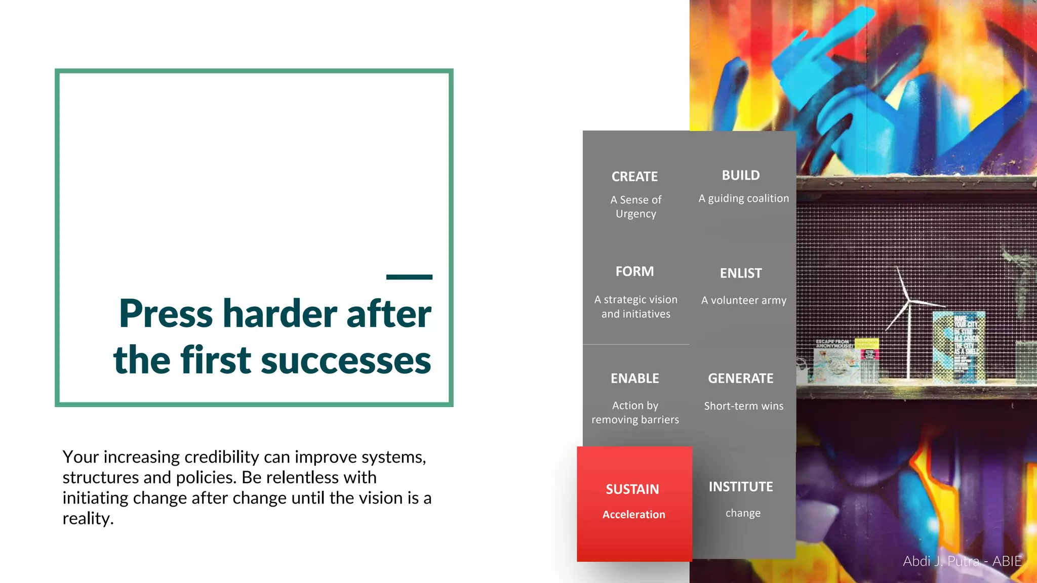 A guiding coalitionA Sense of
Urgency
A volunteer armyA strategic vision
and initiatives
Short-term winsAction by
removing barriers
changeAcceleration
SUSTAIN
BUILDCREATE
ENLISTFORM
GENERATEENABLE
INSTITUTE
Press harder after
the first successes
Your increasing credibility can improve systems,
structures and policies. Be relentless with
initiating change after change until the vision is a
reality.
Abdi J. Putra - ABIE
 