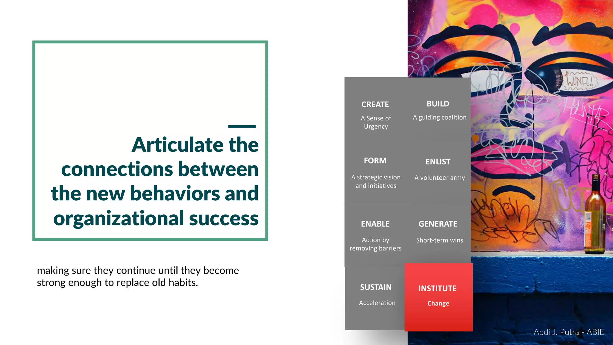 A guiding coalitionA Sense of
Urgency
A volunteer armyA strategic vision
and initiatives
Short-term winsAction by
removing barriers
Acceleration Change
INSTITUTE
BUILDCREATE
ENLISTFORM
GENERATEENABLE
SUSTAIN
Articulate the
connections between
the new behaviors and
organizational success
making sure they continue until they become
strong enough to replace old habits.
Abdi J. Putra - ABIE
 