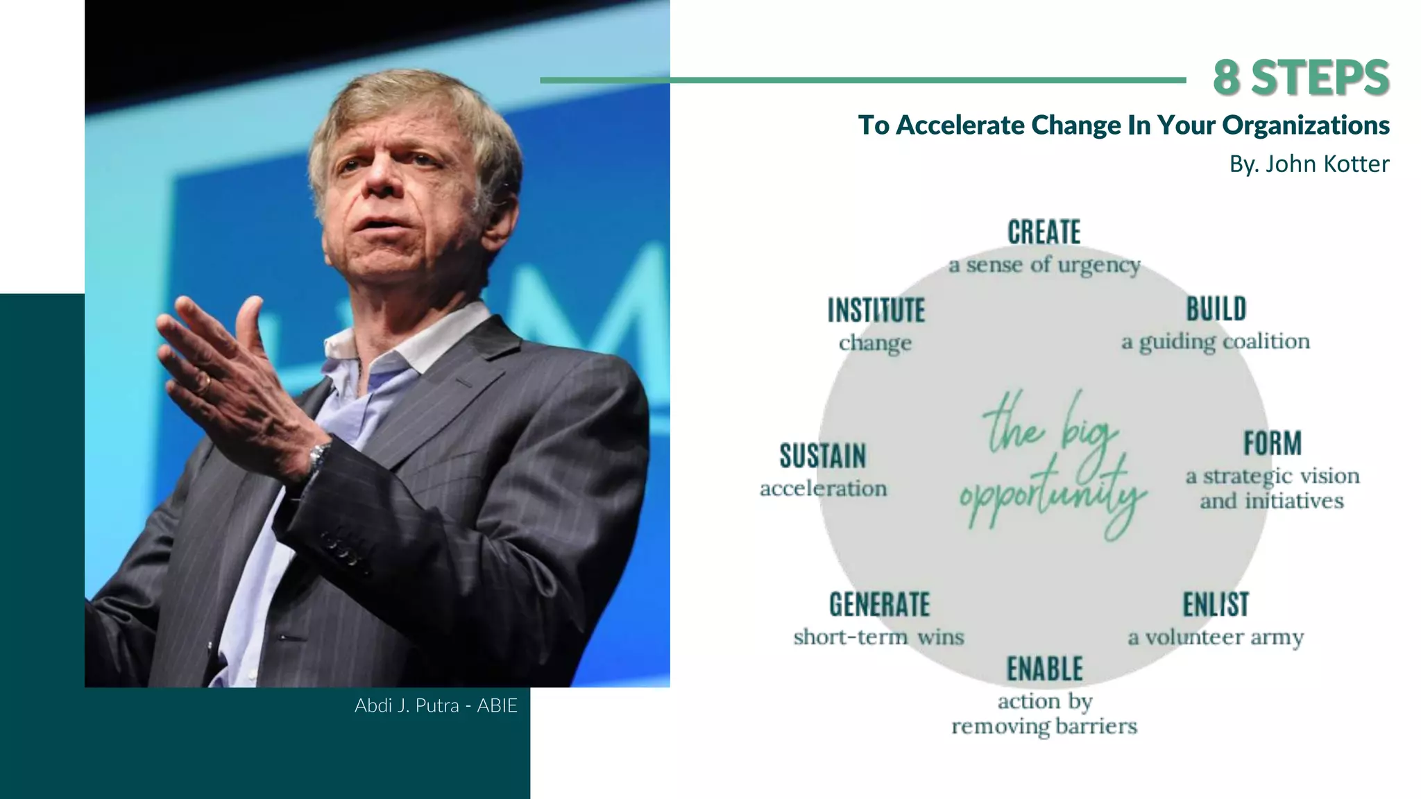 8 STEPS
To Accelerate Change In Your Organizations
By. John Kotter
Abdi J. Putra - ABIE
 