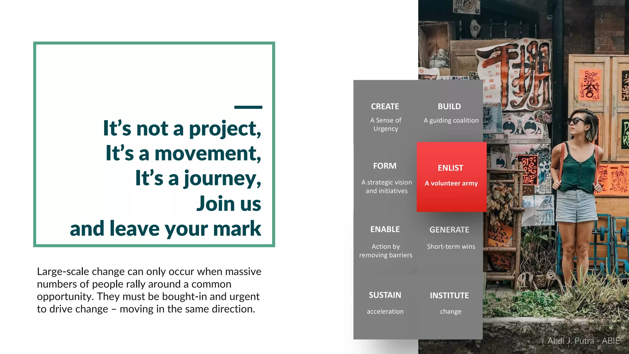 A guiding coalitionA Sense of
Urgency
Action by
removing barriers
Short-term wins
acceleration change
BUILDCREATE
A strategic vision
and initiatives
FORM
ENABLE GENERATE
SUSTAIN INSTITUTE
It’s not a project,
It’s a movement,
It’s a journey,
Join us
and leave your mark
Large-scale change can only occur when massive
numbers of people rally around a common
opportunity. They must be bought-in and urgent
to drive change – moving in the same direction.
A volunteer army
ENLIST
Abdi J. Putra - ABIE
 