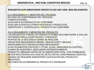 PÁG 32
32
AERONÁUTICA, UNE 9100, CONCEPTOS BÁSICOS
REQUISITOS SUPLEMENTARIOS RESPECTO ISO 9001:2008, MÁS RELEVANTES
8.2.3 SEGUIMIENTO Y MEDICIÓN DEL PROCESO
EN CASO NO CONFORMIDAD DEL PROCESO
•TOMAR ACCIONES
•EVALUAR SI DA PRODUCTO NO CONFORME
•EVALUAR SI AFECTA A OTROS PROCESOS O PRODUCTOS
•IDENTIFICAR Y CONTROLAR EL PRODUCTO NO CONFORME
•8.2.4 SEGUIMIENTO Y MEDICIÓN DEL PRODUCTO
LOS REQUISITOS D MEDIC DE PRODUCTO DEBEN DOCUMENTARSE E INCLUIR:
•CRITERIOS PARA LA ACEPTACIÓN Y O RECHAZO
•PUNTOS DE LA SECUENCIA DONDE SE REALIZAN
•REGISTROS REQUIERIDOS MÍNIMO, INDICAR ACEPT. RECHAZ.
•INSTRUMENTOS E INSTRUCCIONES NECESARIOS
SI HAY ELEMENTOS CRÍTICOS Y CTCAS. CLAVE: ASEGURAR SU CONTROL
PLANES DE MUESTREO: ADECUADOS ESTADÍSTICAMENTE
PRODUCTO LIBERADO ANTES DE SU INSPECCIÓN TOTAL: CON POSIBILIDAD
DE SER RECUPERADO EN CASO DE DETECTAR NO CONFORMIDAD DESPUES.
CUANDO SE REQUIERE DEMOSTRAR CALIFICACIÓN DEL PRODUCTO:
REGISTROS
DOCUMENTOS ACOMPAÑAN AL PRODUCTO A ENTREGAR
 