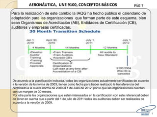 PÁG 7
7
AERONÁUTICA, UNE 9100, CONCEPTOS BÁSICOS
Para la realización de este cambio la IAQG ha hecho público el calendario de
adaptación para las organizaciones que forman parte de este esquema, bien
sean Organismos de Acreditación (AB), Entidades de Certificación (CB),
auditores y empresas certificadas.
De acuerdo a la planificación indicada, todas las organizaciones actualmente certificadas de acuerdo
a la versión de la norma de 2003, tienen como fecha para haber realizado la transferencia del
certificado a la nueva norma de 2009 el 1 de Julio de 2012, por lo que las organizaciones cuentan
con un margen de 30 meses.
Por otra parte las organizaciones que estén interesadas en la certificación con este referencial deben
de tener en cuenta que a partir del 1 de julio de 2011 todas las auditorias deben ser realizadas de
acuerdo a la versión de 2009.
 