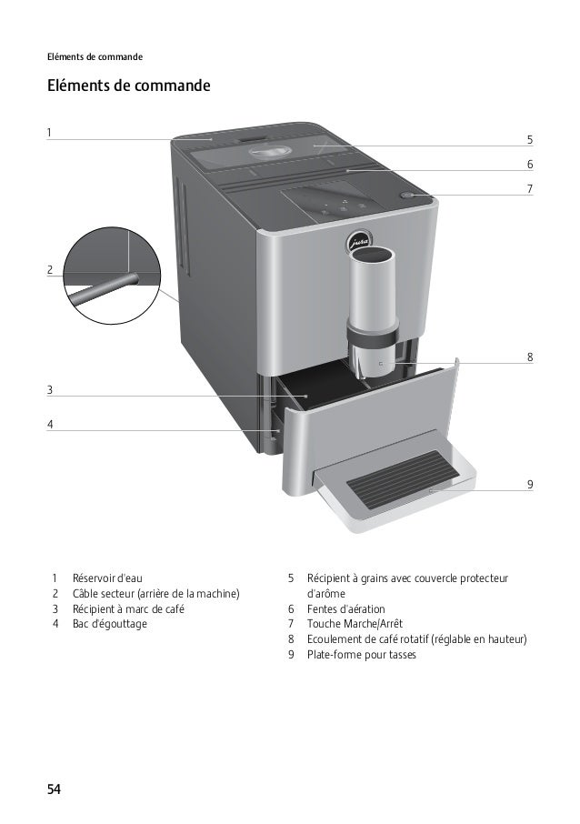 ENA MICRO 5 JURA Machine à café JURA NOTICE