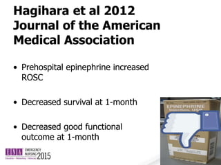 Hagihara et al 2012
Journal of the American
Medical Association
• Prehospital epinephrine increased
ROSC
• Decreased survival at 1-month
• Decreased good functional
outcome at 1-month
 