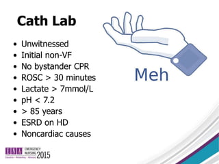 Cath Lab
• Unwitnessed
• Initial non-VF
• No bystander CPR
• ROSC > 30 minutes
• Lactate > 7mmol/L
• pH < 7.2
• > 85 years
• ESRD on HD
• Noncardiac causes
 