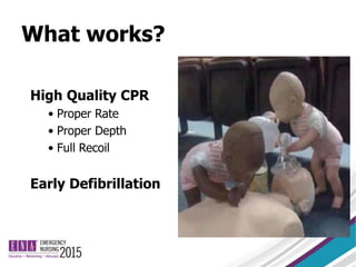 What works?
High Quality CPR
• Proper Rate
• Proper Depth
• Full Recoil
Early Defibrillation
 