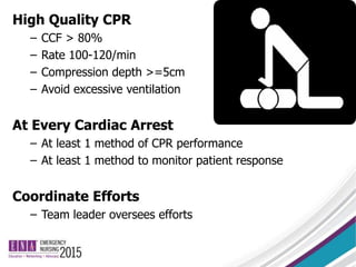 High Quality CPR
– CCF > 80%
– Rate 100-120/min
– Compression depth >=5cm
– Avoid excessive ventilation
At Every Cardiac Arrest
– At least 1 method of CPR performance
– At least 1 method to monitor patient response
Coordinate Efforts
– Team leader oversees efforts
 