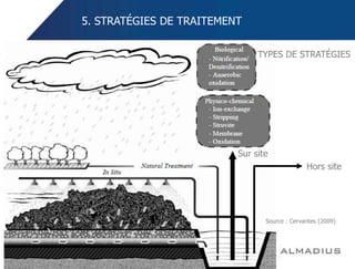 5. STRATÉGIES DE TRAITEMENT
Sur site
Hors site
TYPES DE STRATÉGIES
Source : Cervantes (2009)
 
