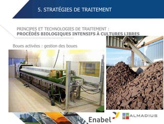 5. STRATÉGIES DE TRAITEMENT
PRINCIPES ET TECHNOLOGIES DE TRAITEMENT :
PROCÉDÉS BIOLOGIQUES INTENSIFS À CULTURES LIBRES
Boues activées : gestion des boues
 