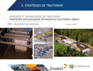 5. STRATÉGIES DE TRAITEMENT
PRINCIPES ET TECHNOLOGIES DE TRAITEMENT :
PROCÉDÉS BIOLOGIQUES INTENSIFS À CULTURES LIBRES
MBR : illustration (en général) (source : IBW)
 