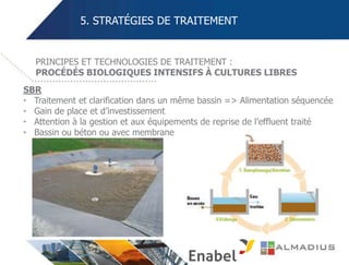 5. STRATÉGIES DE TRAITEMENT
SBR
• Traitement et clarification dans un même bassin => Alimentation séquencée
• Gain de place et d’investissement
• Attention à la gestion et aux équipements de reprise de l’effluent traité
• Bassin ou béton ou avec membrane
PRINCIPES ET TECHNOLOGIES DE TRAITEMENT :
PROCÉDÉS BIOLOGIQUES INTENSIFS À CULTURES LIBRES
 