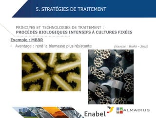 5. STRATÉGIES DE TRAITEMENT
Exemple : MBBR
• Avantage : rend la biomasse plus résistante (sources : Veolia – Suez)
PRINCIPES ET TECHNOLOGIES DE TRAITEMENT :
PROCÉDÉS BIOLOGIQUES INTENSIFS À CULTURES FIXÉES
 