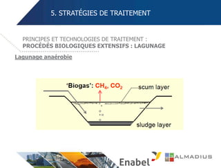 5. STRATÉGIES DE TRAITEMENT
Lagunage anaérobie
PRINCIPES ET TECHNOLOGIES DE TRAITEMENT :
PROCÉDÉS BIOLOGIQUES EXTENSIFS : LAGUNAGE
 