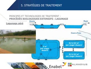 5. STRATÉGIES DE TRAITEMENT
Lagunage aéré
PRINCIPES ET TECHNOLOGIES DE TRAITEMENT :
PROCÉDÉS BIOLOGIQUES EXTENSIFS : LAGUNAGE
 