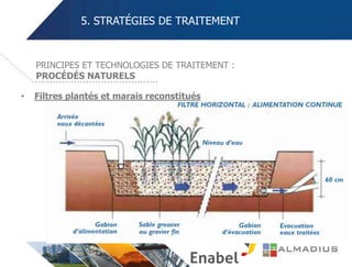 5. STRATÉGIES DE TRAITEMENT
• Filtres plantés et marais reconstitués
PRINCIPES ET TECHNOLOGIES DE TRAITEMENT :
PROCÉDÉS NATURELS
 