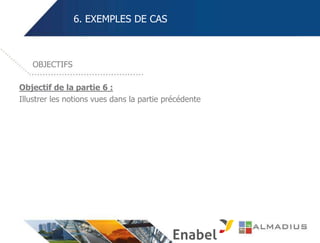 6. EXEMPLES DE CAS
Objectif de la partie 6 :
Illustrer les notions vues dans la partie précédente
OBJECTIFS
 