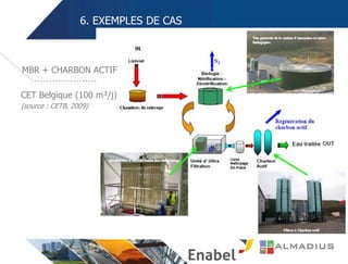 6. EXEMPLES DE CAS
CET Belgique (100 m³/j)
(source : CETB, 2009)
MBR + CHARBON ACTIF
 