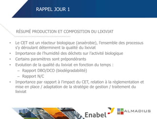 RAPPEL JOUR 1
• Le CET est un réacteur biologique (anaérobie), l’ensemble des processus
s’y déroulant déterminent la qualité du lixiviat
• Importance de l’humidité des déchets sur l’activité biologique
• Certains paramètres sont prépondérants
• Evolution de la qualité du lixiviat en fonction du temps :
– Rapport DBO/DCO (biodégradabilité)
– Rapport N/C
• Importance par rapport à l’impact du CET, relation à la règlementation et
mise en place / adaptation de la stratégie de gestion / traitement du
lixiviat
RÉSUMÉ PRODUCTION ET COMPOSITION DU LIXIVIAT
 