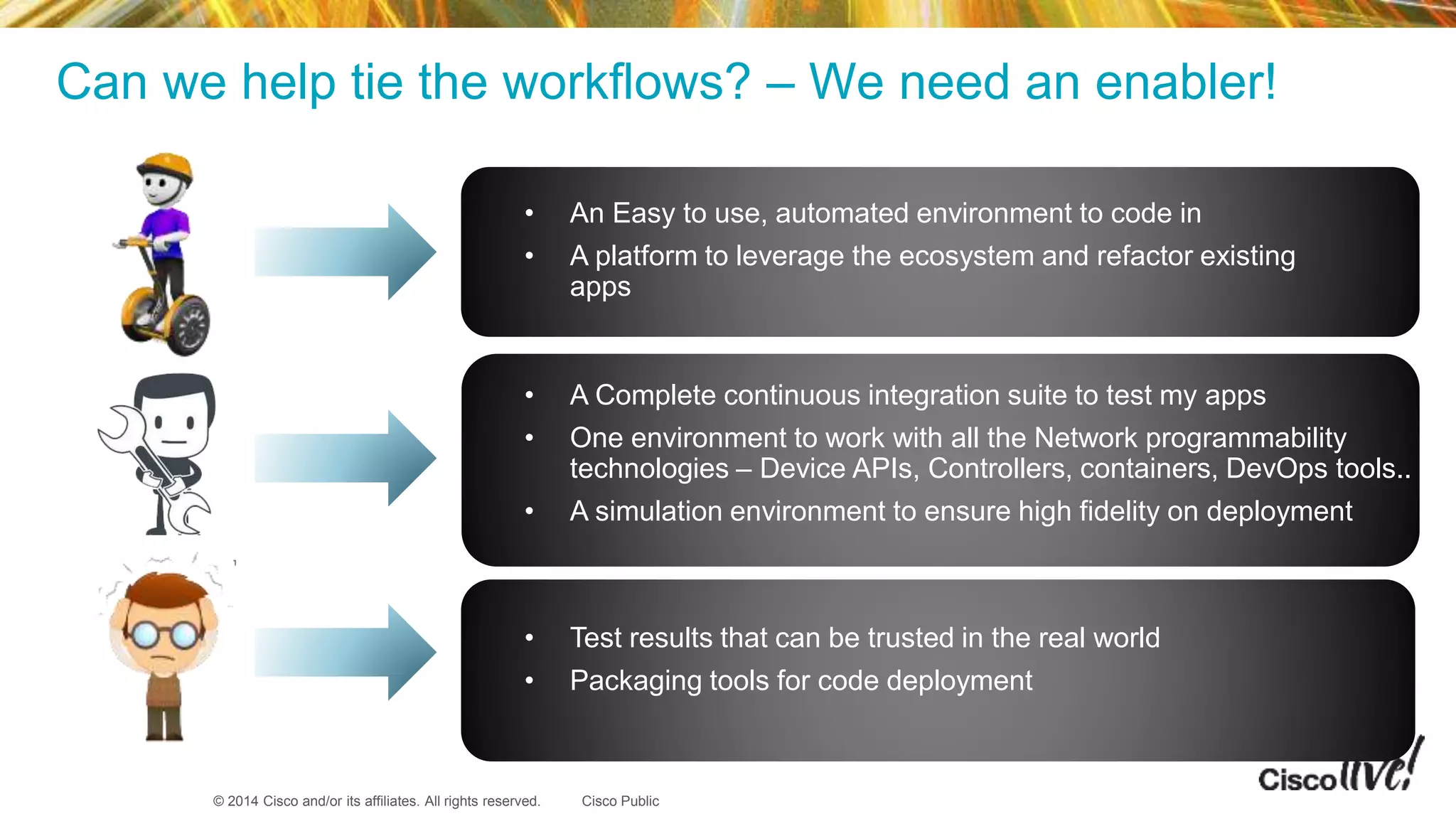 © 2014 Cisco and/or its affiliates. All rights reserved. Cisco Public
Can we help tie the workflows? – We need an enabler!
• An Easy to use, automated environment to code in
• A platform to leverage the ecosystem and refactor existing
apps
• A Complete continuous integration suite to test my apps
• One environment to work with all the Network programmability
technologies – Device APIs, Controllers, containers, DevOps tools..
• A simulation environment to ensure high fidelity on deployment
• Test results that can be trusted in the real world
• Packaging tools for code deployment
 