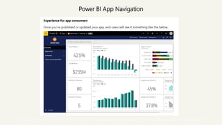 Power BI App Navigation
https://powerbi.microsoft.com/en-us/blog/designing-custom-navigation-for-power-bi-apps-is-now-available/
 