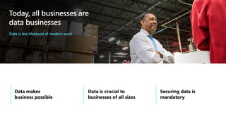 Today, all businesses are
data businesses
Data is the lifeblood of modern work
 