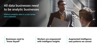 All data businesses need
to be analytic businesses
Without analytics data is a cost center,
not a resource
 