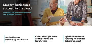 Modern businesses
succeed in the cloud
The cloud is the default environment for
new technology initiatives
 