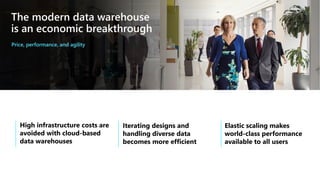 Price, performance, and agility
The modern data warehouse
is an economic breakthrough
 