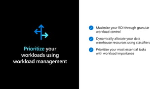 Prioritize your
workloads using
workload management
 