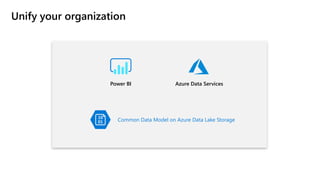 Unify your organization
Azure Data ServicesPower BI
Common Data Model on Azure Data Lake Storage
 
