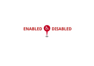 Enabled for Disabled