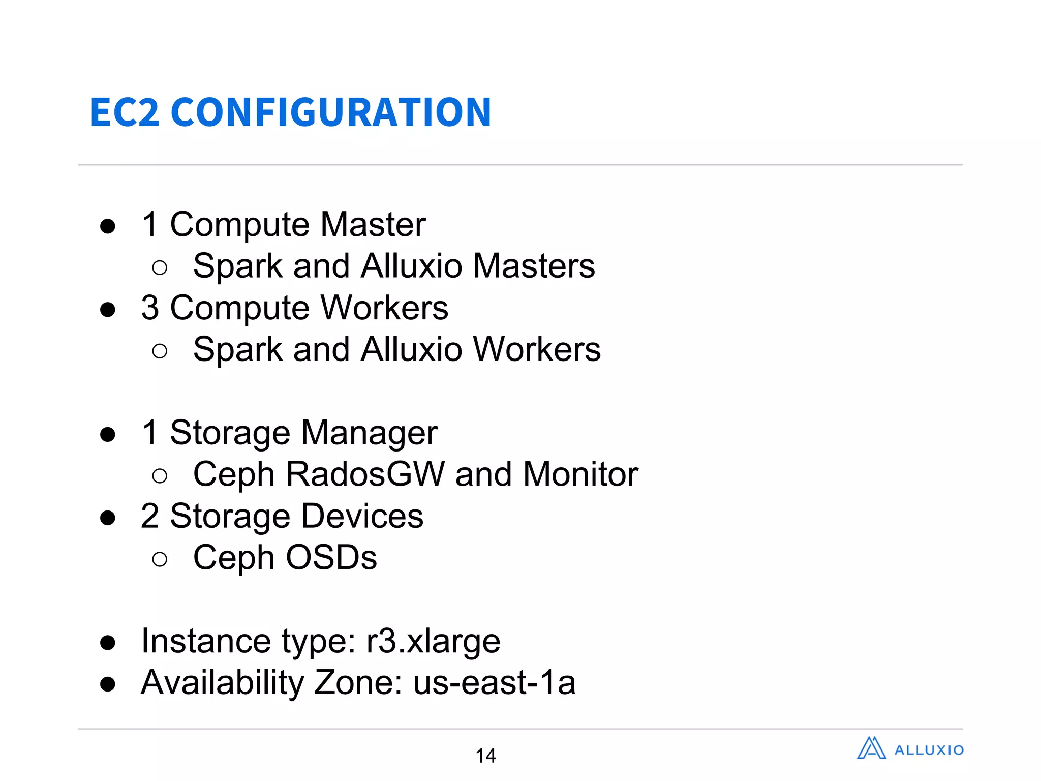 EC2 CONFIGURATION
14
● 1  Compute  Master
○ Spark  and  Alluxio  Masters
● 3  Compute  Workers
○ Spark  and  Alluxio  Workers
● 1  Storage  Manager
○ Ceph  RadosGW  and  Monitor
● 2  Storage  Devices
○ Ceph  OSDs
● Instance  type:  r3.xlarge
● Availability  Zone:  us-­east-­1a
 