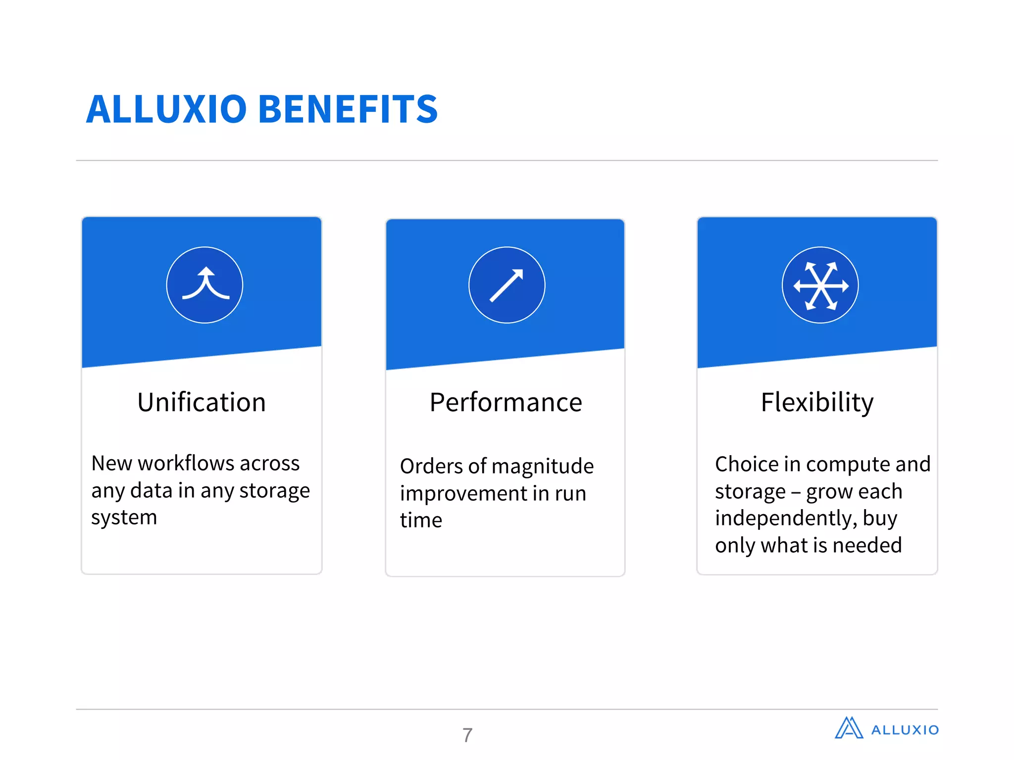 ALLUXIO BENEFITS
Unification
New workflows across
any data in any storage
system
Orders of magnitude
improvement in run
time
Choice in compute and
storage – grow each
independently, buy
only what is needed
Performance Flexibility
7
 