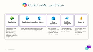 Enablement Session: Accelerating Data Innovation with Microsoft Fabric ...