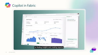 Enablement Session: Accelerating Data Innovation with Microsoft Fabric ...